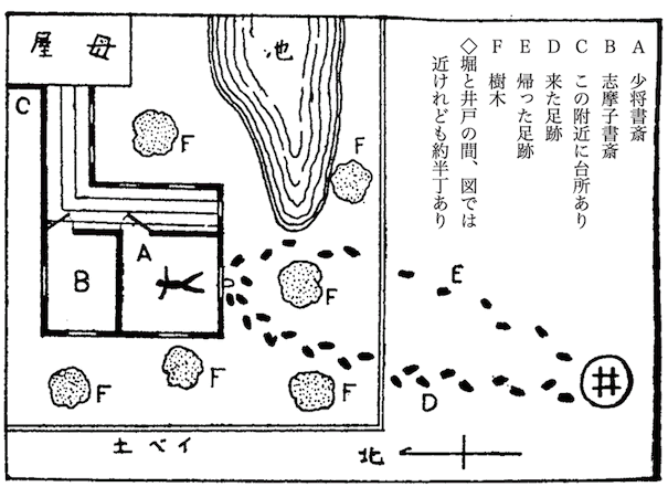 現場の見取図