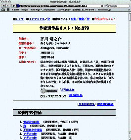 著作権の消滅した作家別作品リストの図